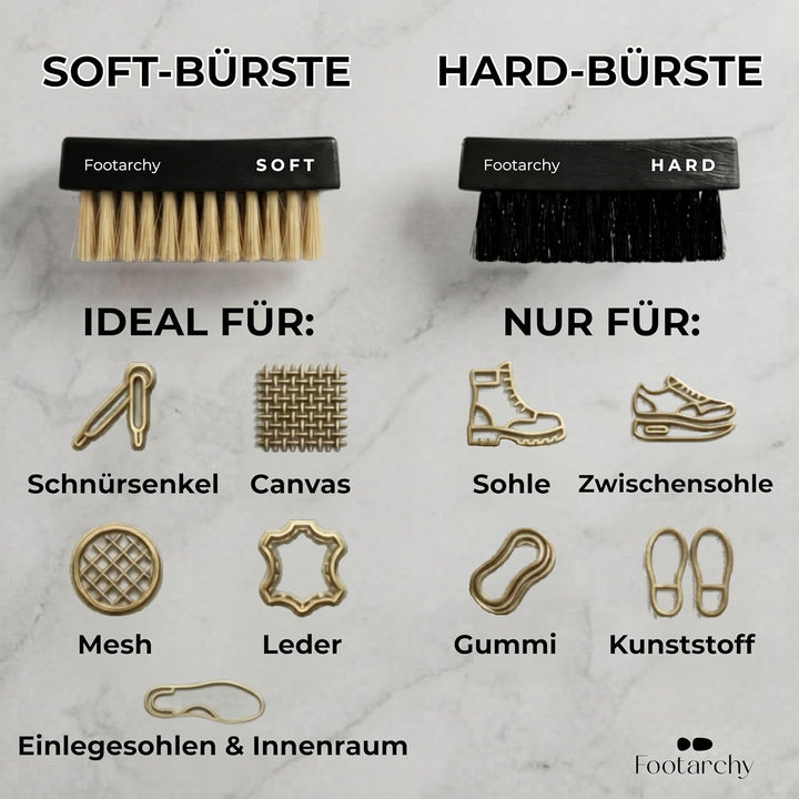 Schuhreinigungsset Profi – 150ml Reinigungsschaum, Schuhreiniger & Sneaker Cleaner Set mit 2 Bürsten