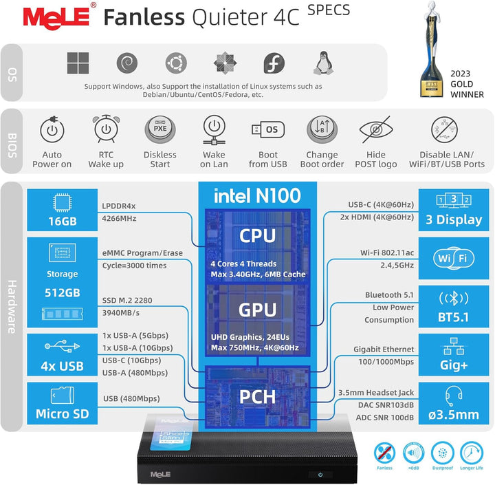 MeLE Quieter 4C Mini-PC, N100 16GB 512GB, with Windows 11 Pro 4K HDMI USBC | N100 bis zu 3.4GHz, 16G