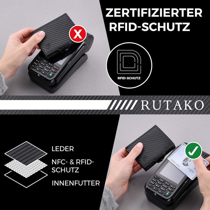 RUTAKO Slim Wallet mit Münzfach & RFID-Schutz - Kartenetui Herren & Damen - Kreditkartenetui klein -