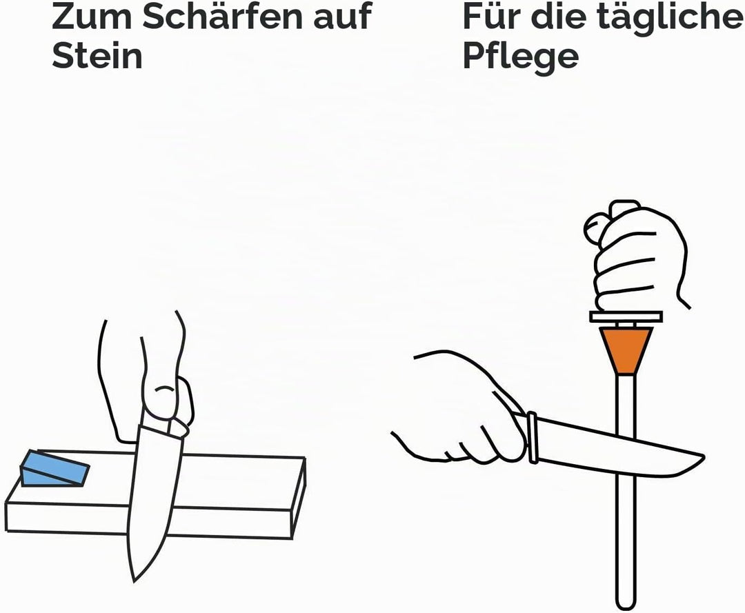 Messerschleifhilfen, Blau zum Schärfen, Orange für die tägliche Pflege