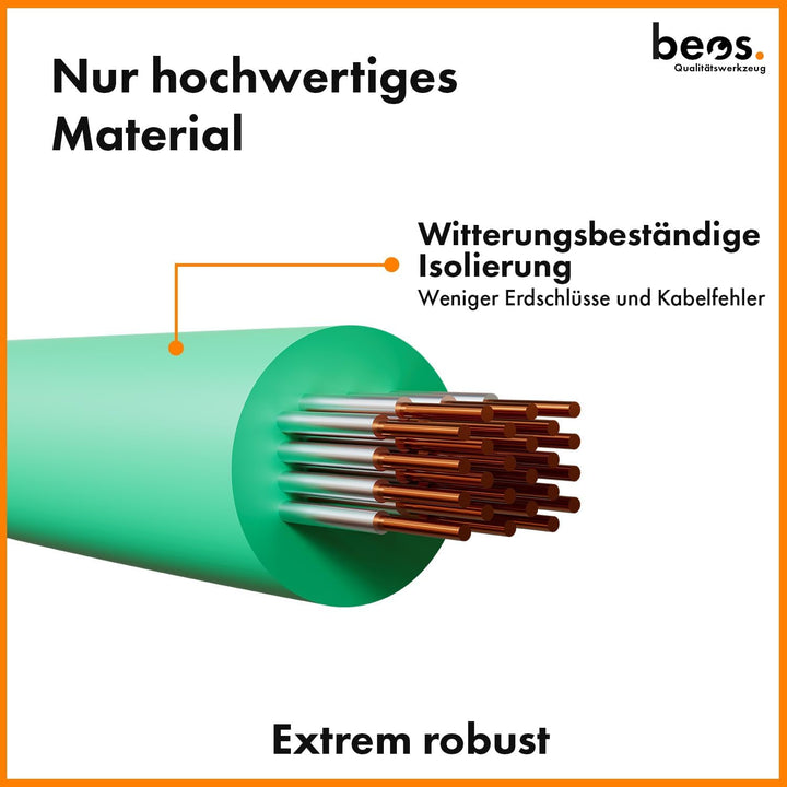 BEOS® Premium Begrenzungskabel für Mähroboter - Universell kompatibel – hochwertiger Begrenzungsdrah