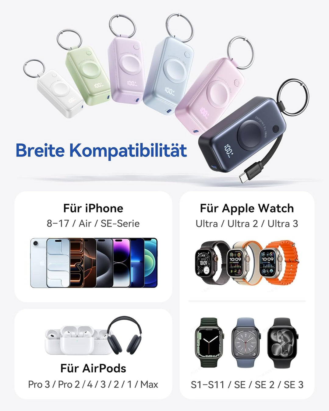 INIU Power Bank für Apple Watch, 5000mAh Powerbank mit eingebautem Kabel, Schlankes Reise Schlüssela