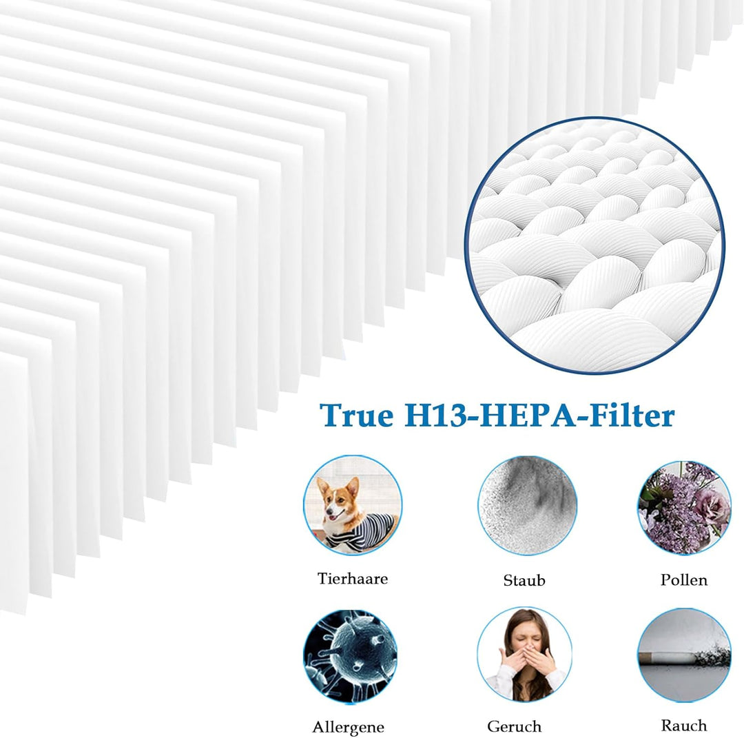 Vital 200S Ersatzfilter für LEVOIT Vital 200S Luftreiniger, 3-in-1 H13 Ersatz HEPA Filter Hocheffizi