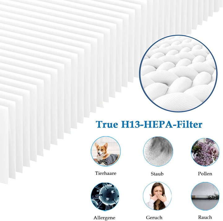 Vital 200S Ersatzfilter für LEVOIT Vital 200S Luftreiniger, 3-in-1 H13 Ersatz HEPA Filter Hocheffizi