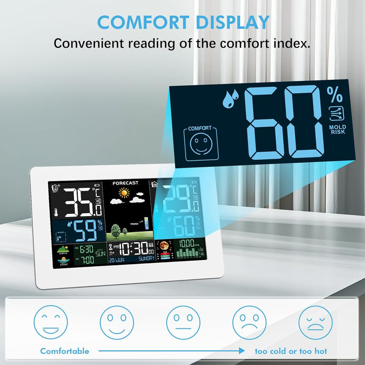 VOKSUN Wetterstation Funk mit Aussensensor, Digital Farbdisplay Funkwetterstation, DCF Funkuhr Wette