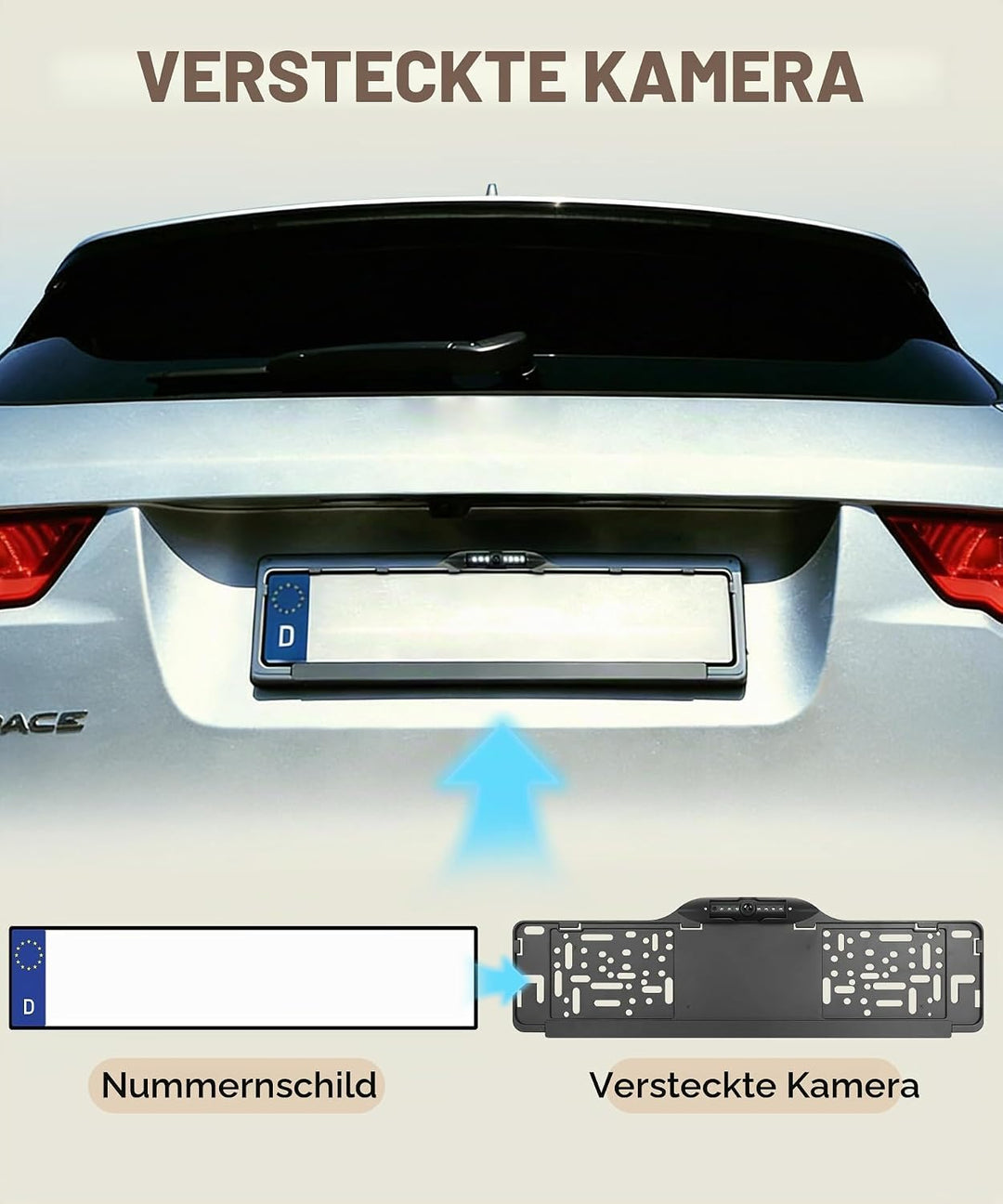 Rimoody Rückfahrkamera 1080P AHD für EU-Kennzeichen - Kabellose Einparkhilfe mit 7X LEDs, IP67 Wasse