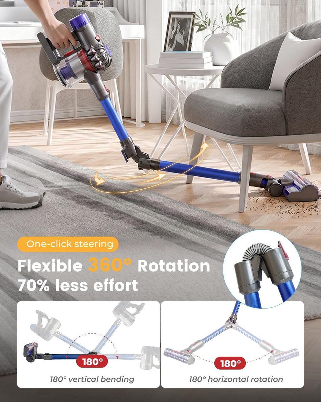 360° Drehung Verlängerungsrohr Kompatibel mit Dyson V7,V8,V10.V11 Staubsauger Ersatzteile,74.3cm Fal