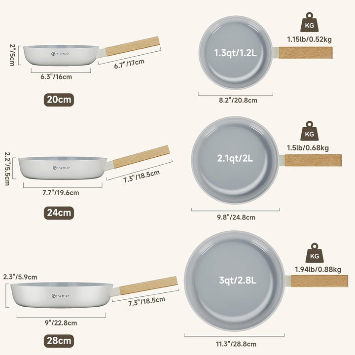 Scheffler Pfannenset Pfanne 20/24/28cm,Bratpfanne Pfannen,beschichtete Pfanne,Pfanne Induktion mit A