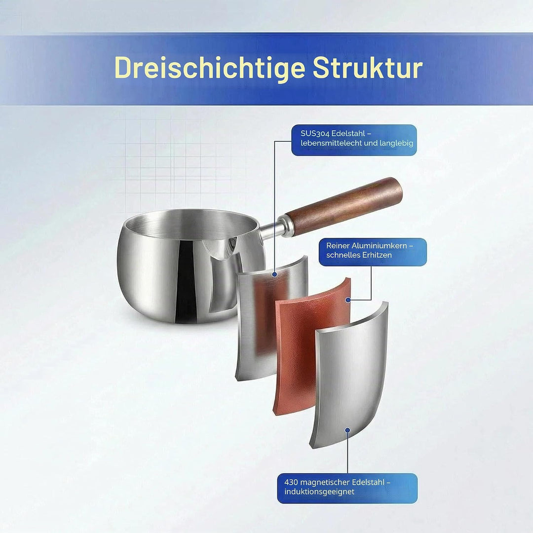 IMEEA Edelstahl Milchkochtopf 500ml mit Holzgriff kleiner Stielkasserolle Induktion geeignet Mini Mi