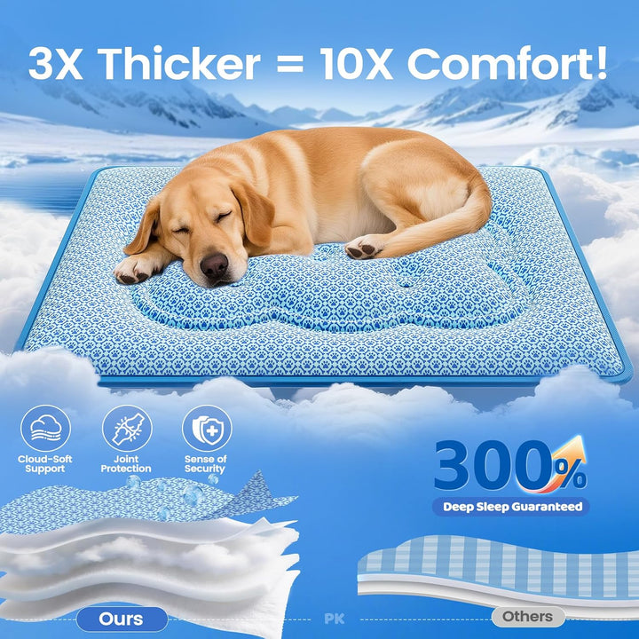 Kühlmatte für Hunde, 88x66cm Kühlmatte Hund Selbstkühlend mit PCM und Thermochromer Technologie für