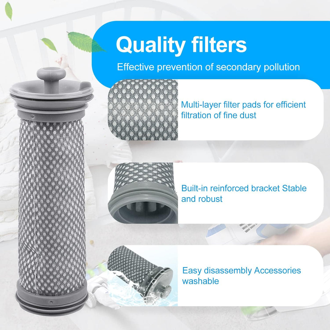 7 Stück Ersatzfilter Staubsauger Filter Sets, Ersatz HEPA Filter für Tineco A10 A11 A12 EA10, 4 Vorf