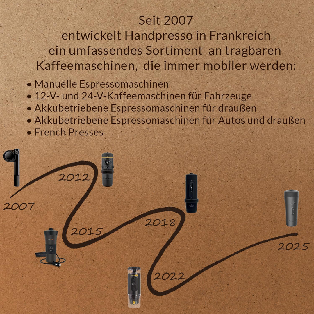 Handpresso - Travel Press mit Tasche | 0,35 Liter (2-3 Tassen) | French Press Edelstahl | Kaffeepres
