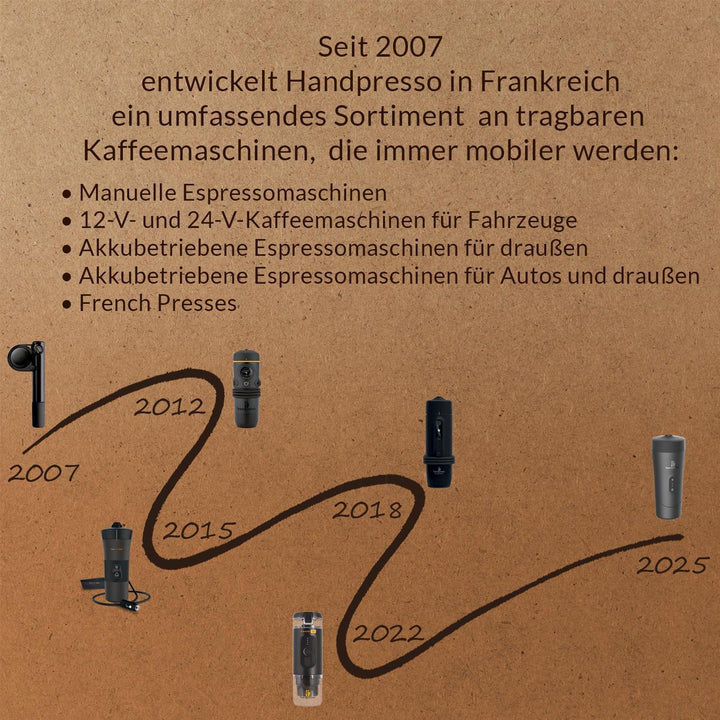 Handpresso - Travel Press mit Tasche | 0,35 Liter (2-3 Tassen) | French Press Edelstahl | Kaffeepres