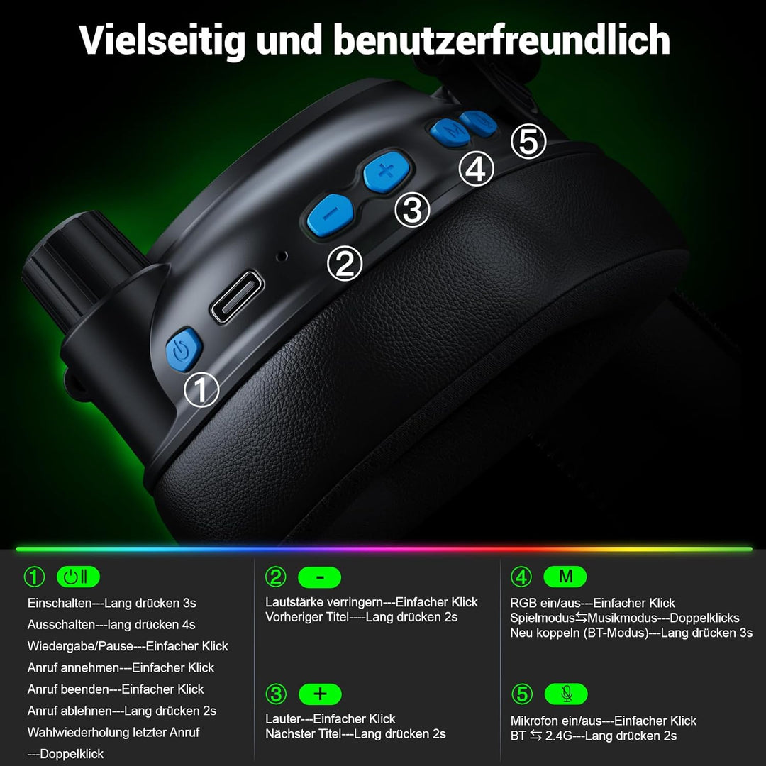 KGH2 Gaming Headset Wireless für PS4, PS5, PC, Mac, Switch, 2.4GHz Gaming Headset mit Mikrofon, Falt