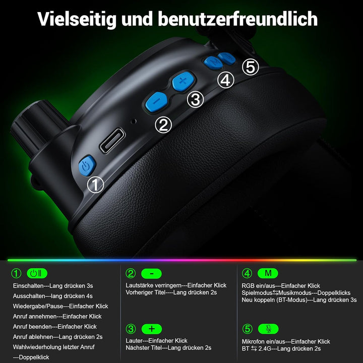 KGH2 Gaming Headset Wireless für PS4, PS5, PC, Mac, Switch, 2.4GHz Gaming Headset mit Mikrofon, Falt