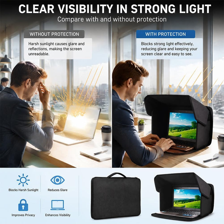 CEWROM Laptop-Sonnenschutz, Klappbare 2-in-1 Laptoptasche, Universal Sonnenblende Sichtschutzhaube f