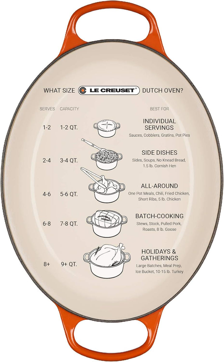 Le Creuset Signature Gusseisen-Bräter mit Deckel, Ø 29 cm, Oval, Für alle Herdarten und Induktion ge
