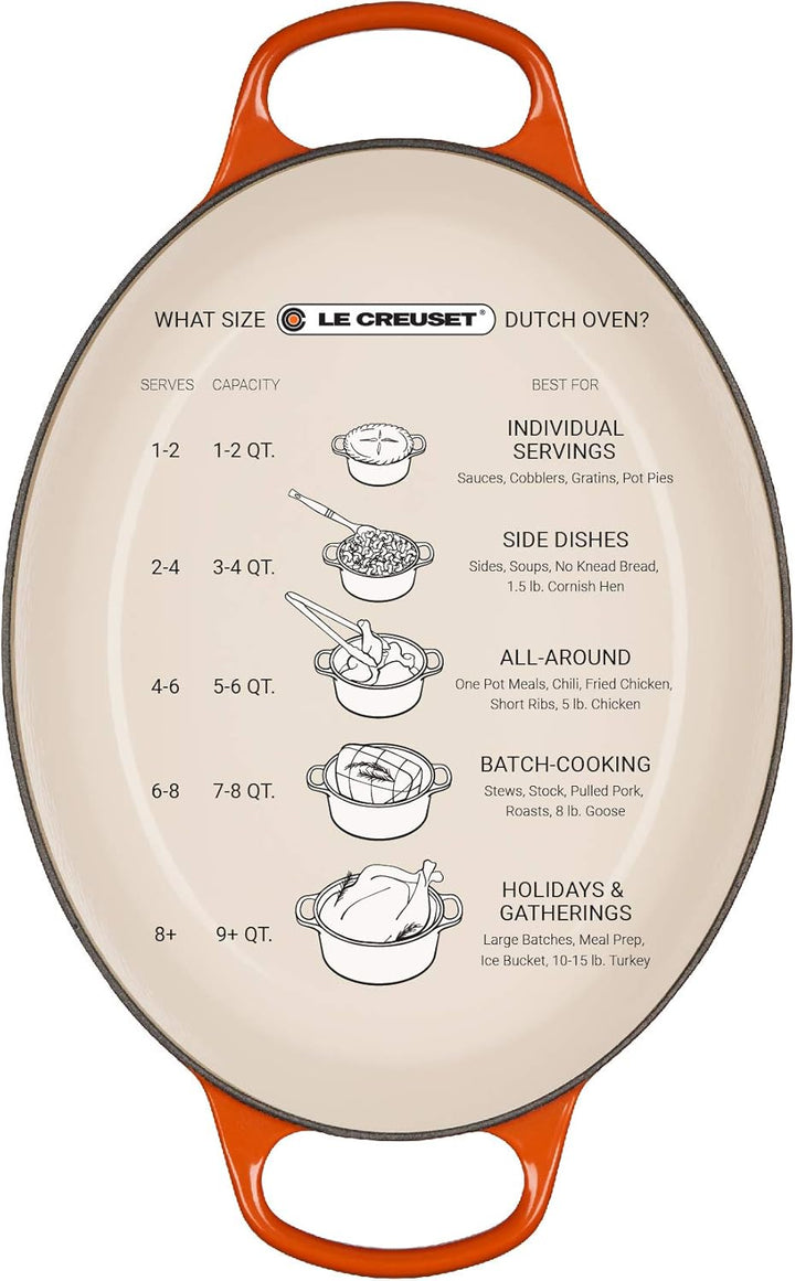 Le Creuset Signature Gusseisen-Bräter mit Deckel, Ø 31 cm, Oval, Für alle Herdarten und Induktion ge