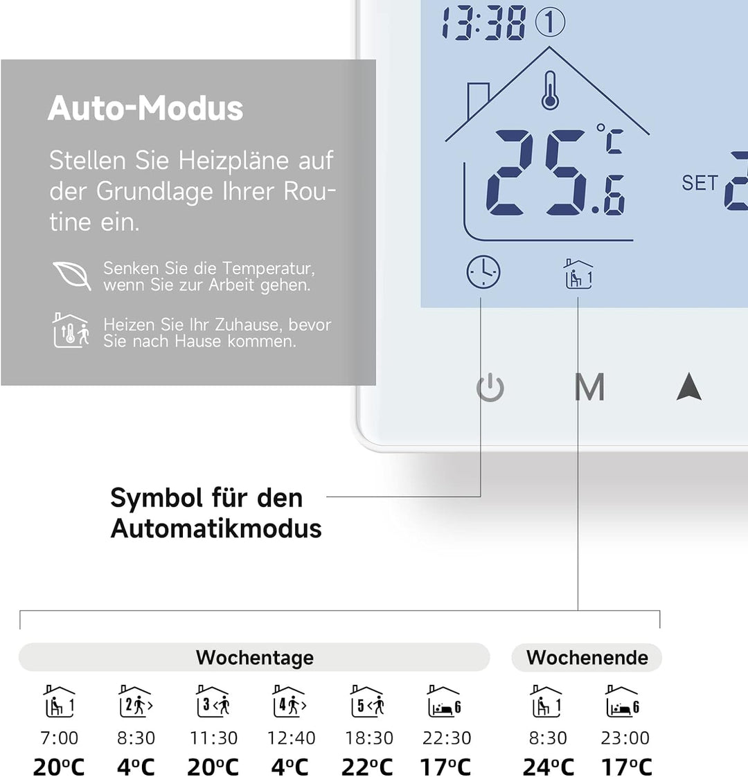 Beok Thermostat Heizung Digital, Programmierbarer Raumthermostat für Steuerung des Gaskessel und Was