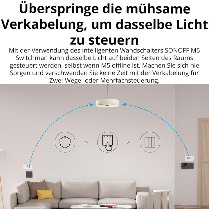 SONOFF SwitchMan R5 Scene Controller,Smart Home Szenen Fernbedienung 6 Tasten Funkschalter, Arbeiten