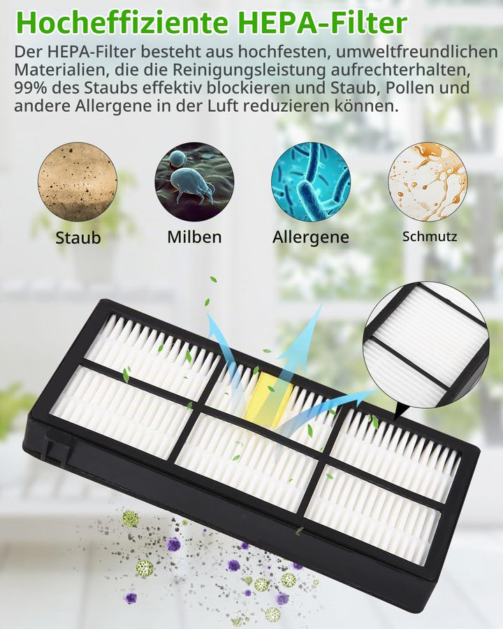 Jissta Ersatzteile Kompatibel mit iRobot Roomba 860 865 870 880 896 960 966 971 976 980 981 Staubsau
