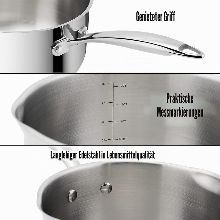Stielkasserolle 2,4L Edelstahl 18/8, Saucenpfanne Induktionsgeeignet, Kochtopf mit Glasdeckel & Abgi