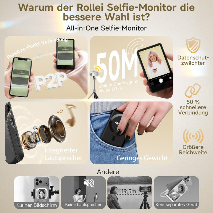 Rollei Easy Creator Selfie Monitor 3,97" Smartphone Rückkamera Magnetisch Vlog Bildschirm für iPhone