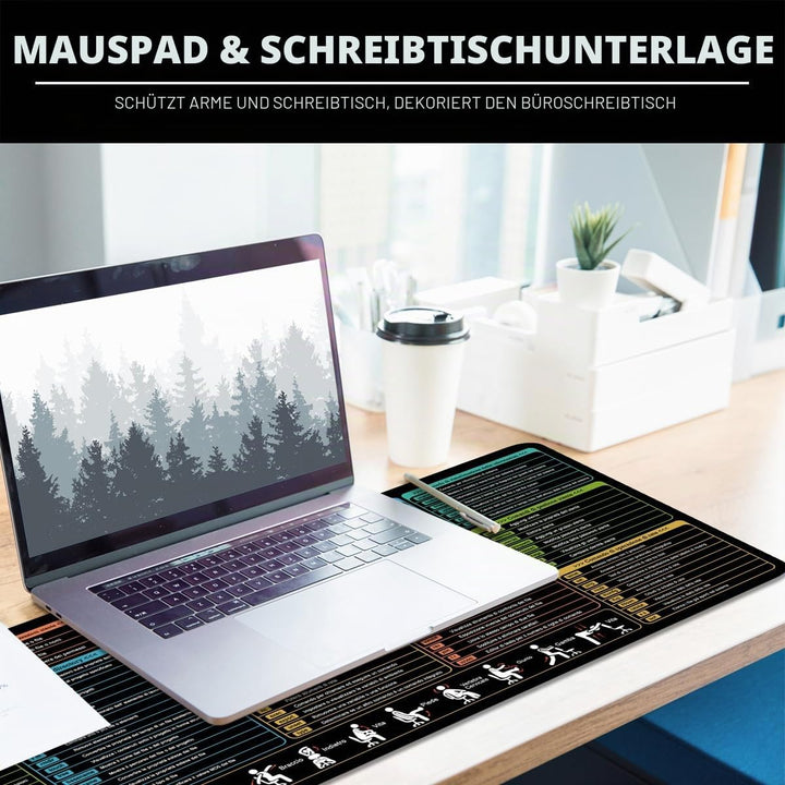 Linux Shortcuts Mauspad Italienisch Schreibtischunterlage 80x30x0.3cm Gross Gaming Mousepad XL & Des