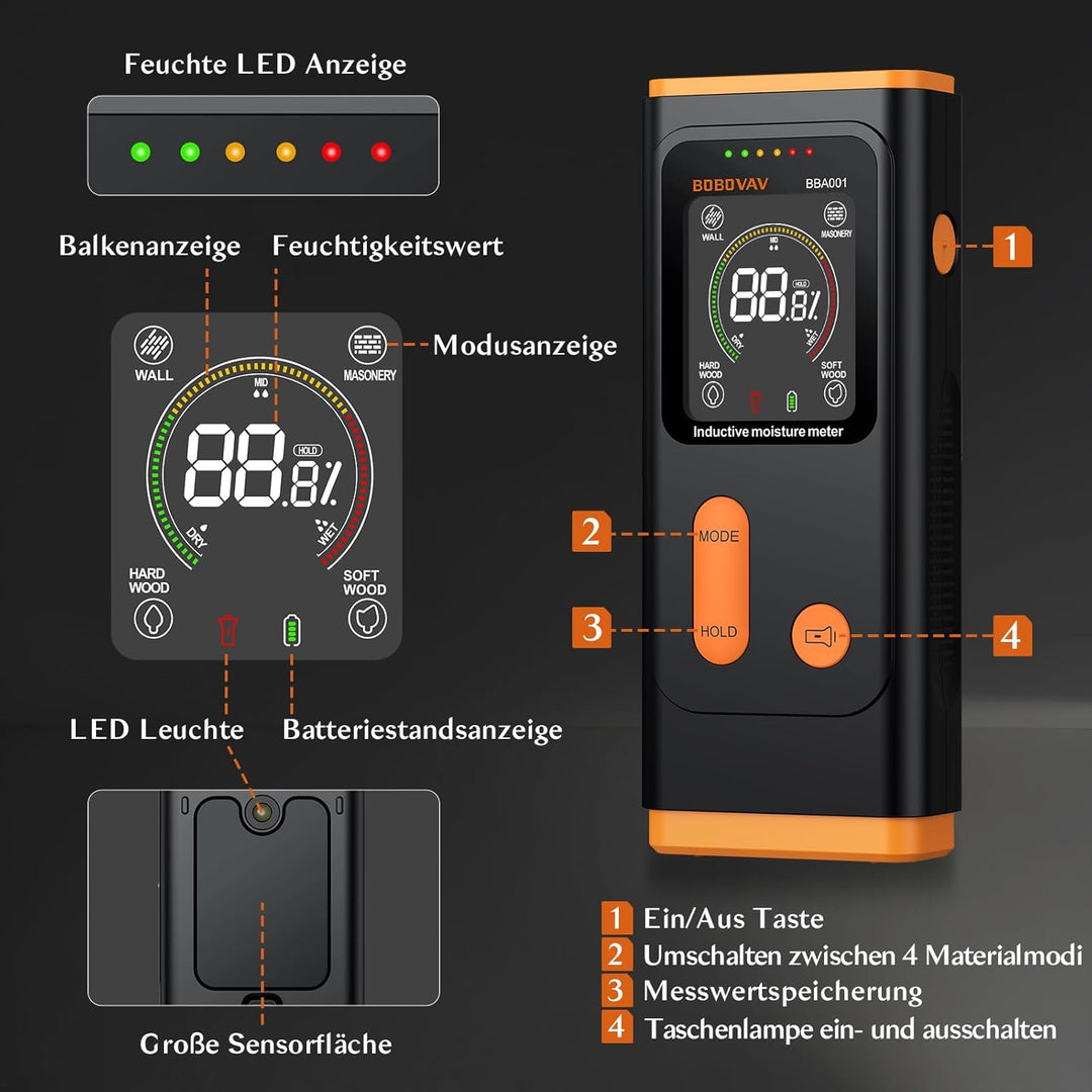 Feuchtigkeitsmessgerät Pinless, Holz- & Wandfeuchtemesser, 4 Modi ±4%, 3-farbe Alarm+Summer, LED-Tas