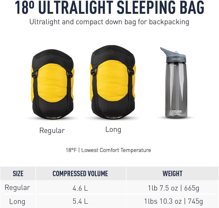Sea to Summit Spark SPIII -8 Grad - Daunenschlafsack long Zip links, long Zip links