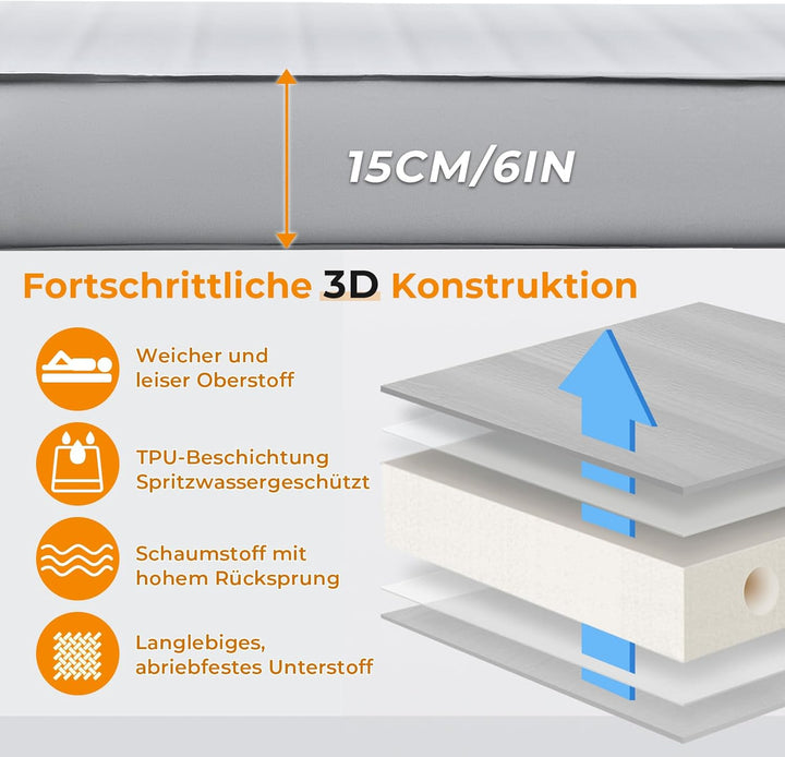 KingCamp Isomatte Camping Selbstaufblasbare Luftmatratze 3D-Konstruktion wasserdicht, leicht und rei