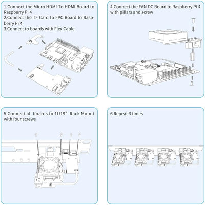 GeeekPi 1U Rack Kit für Raspberry Pi 4B, 19" 1U Rackmount Unterstützt 1-4 Einheiten mit 4 Raspberry