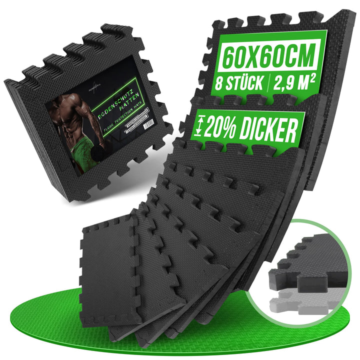 Bodenschutzmatte Sets mit [30x30cm] oder [60x60cm] extra dicke Bodenmatten [20% mehr Schutz] - Rutsc