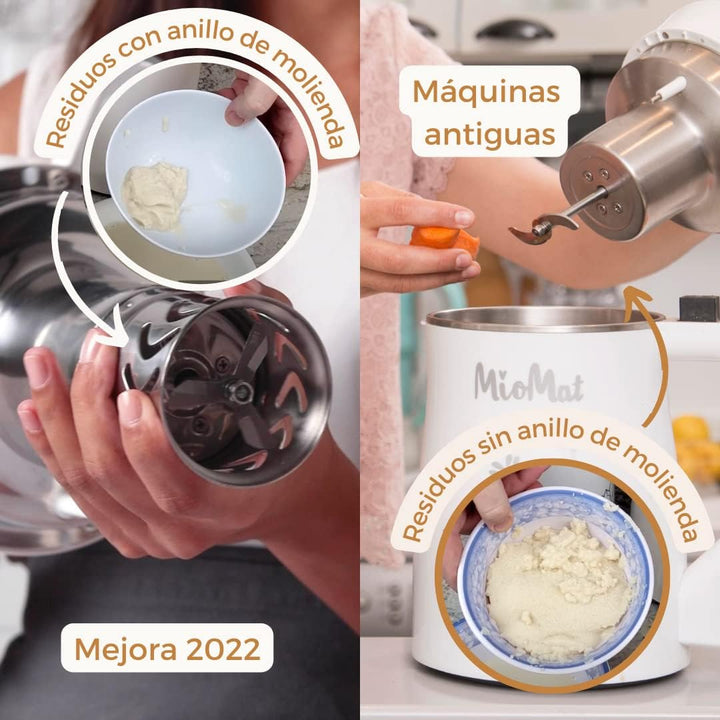MioMat - Pflanzenmilchmaschine | Rohmilch | Getreidemilch | Sojamilch | Smoothies | Brei | Cremige S