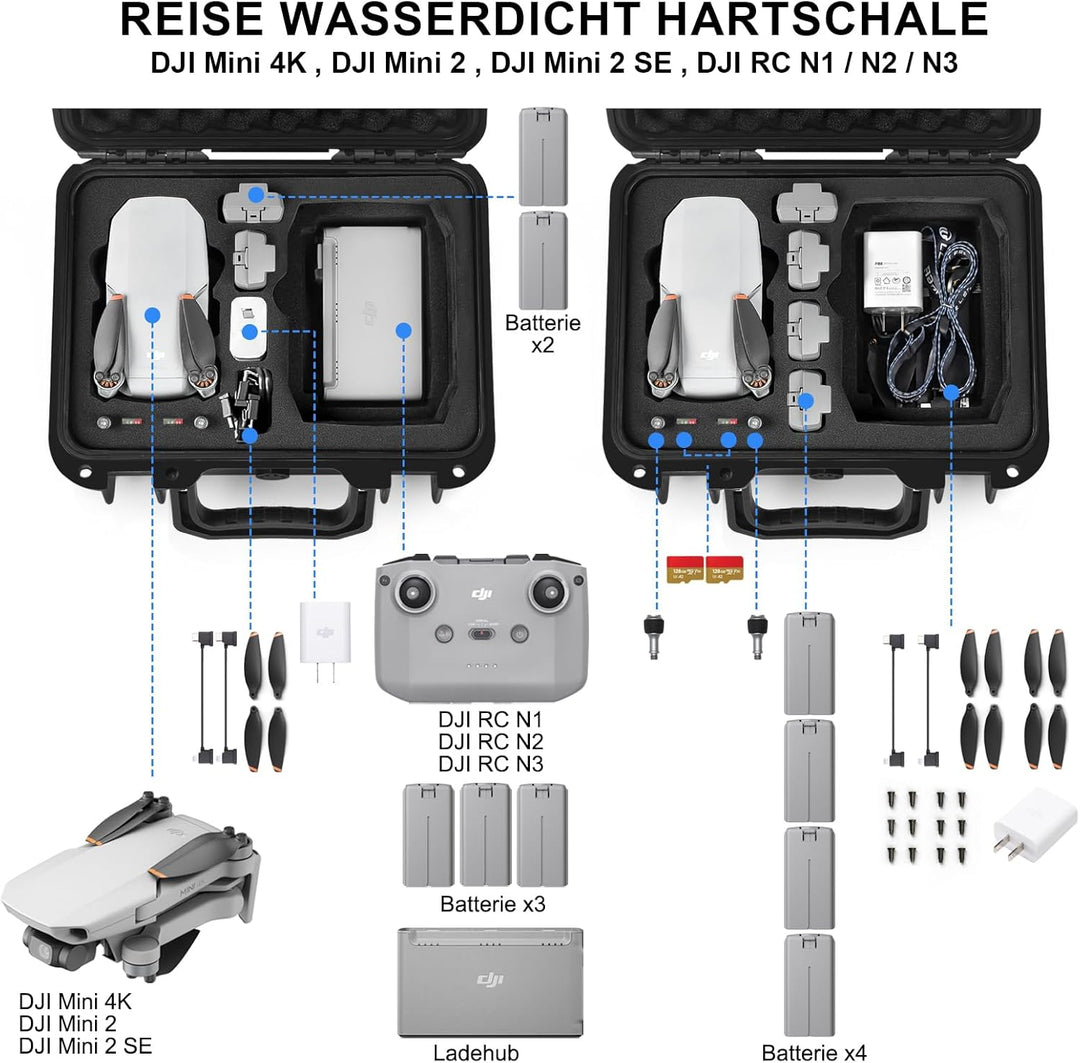 LEKUFEE Kompakte Tragbare wasserdichte Tragetasche Koffer für DJI Mini 2 SE Drohne und DJI Mini 2 Zu