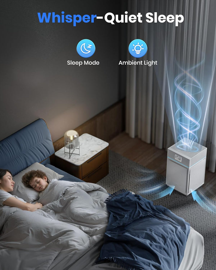 Luftreiniger Allergiker für Schlafzimmer Zuhause, CADR 400m³/h für 260㎡, HEPA Luftfilter gegen Fellg
