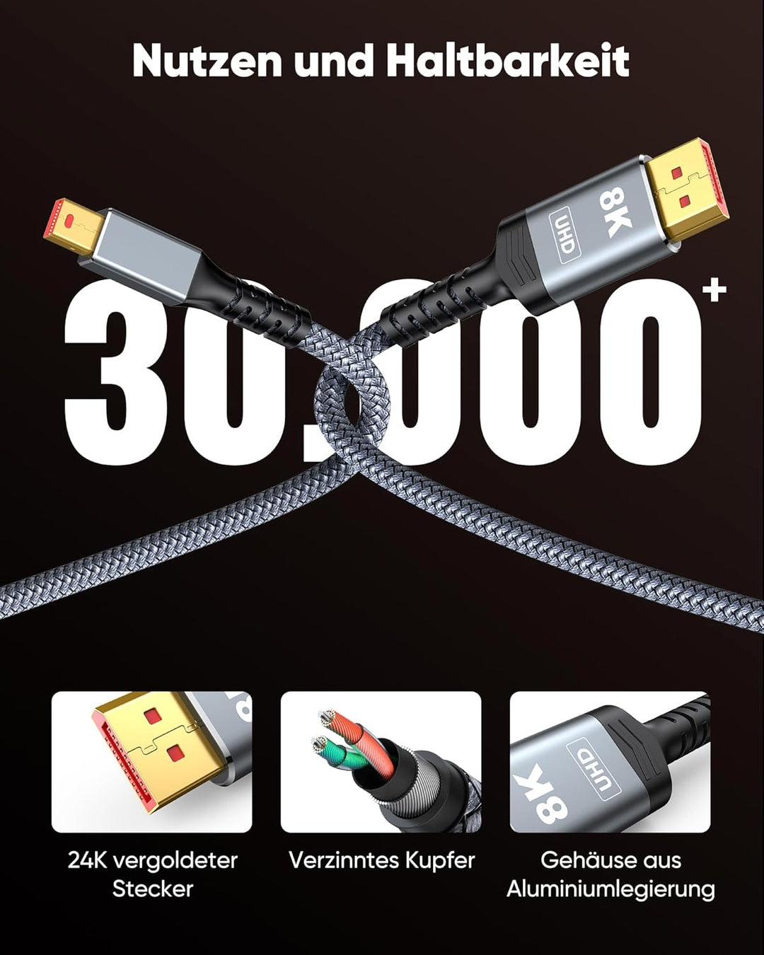 Highwings Mini DisplayPort auf DisplayPort 1.4 Kabel 3M, 8K @ 60Hz 4K @ 144Hz Mini DP auf DP High-Sp