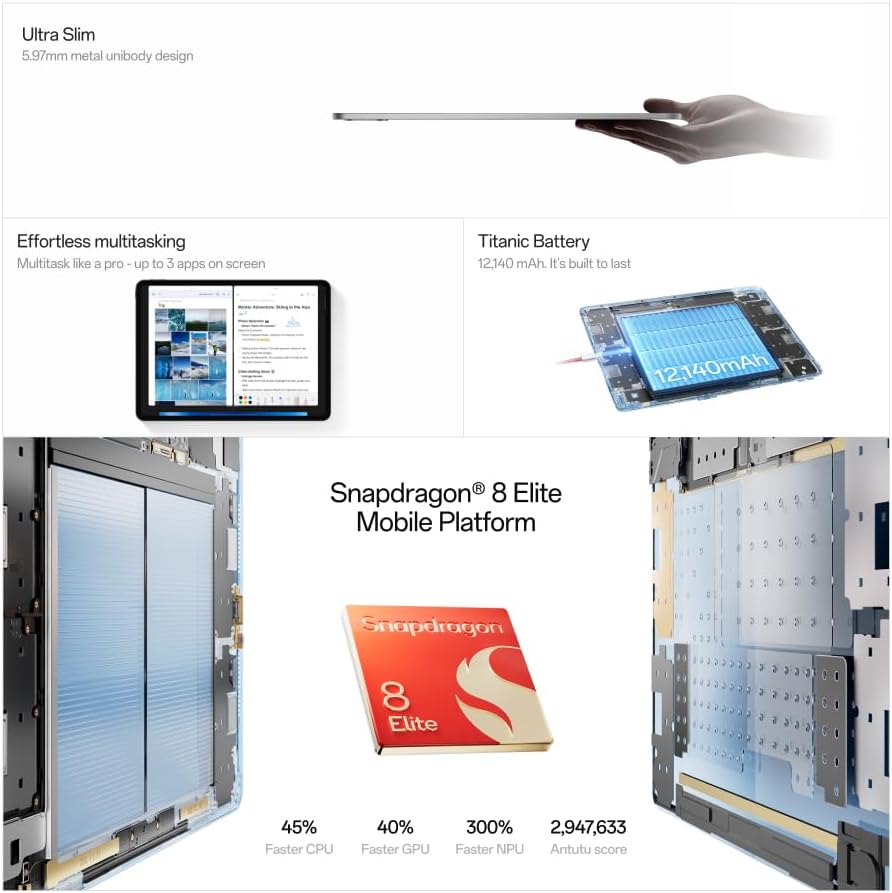 OnePlus Pad 3 256GB 12GB RAM - 13,2" 3.4K 144Hz Display, Qualcomm Snapdragon 8 Elite, 8 Lautsprecher