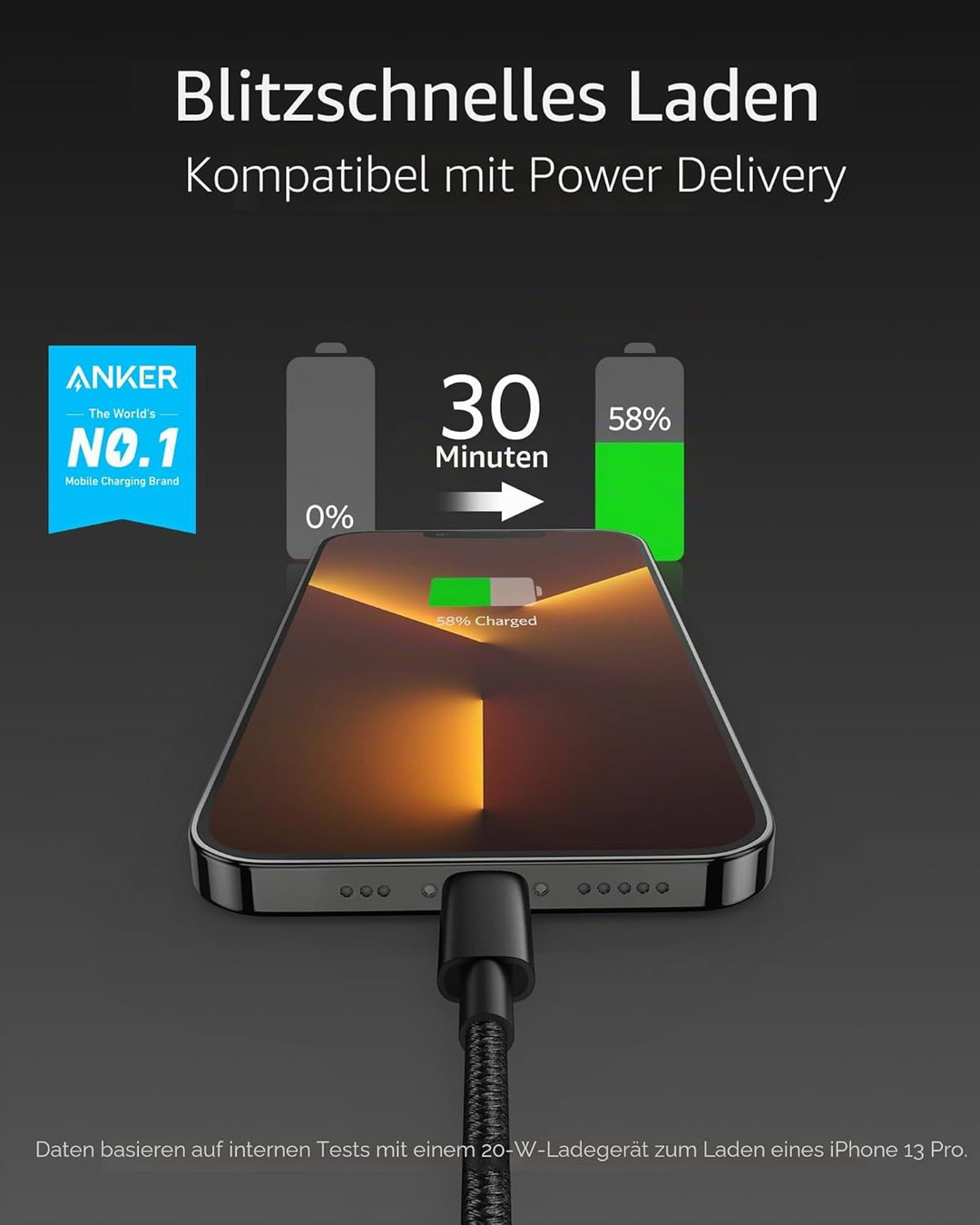 Anker USB C Lightning Kabel, 331 USB C auf Lightning Ladekabel 180cm, MFi zertifiziert, New Nylon Sc