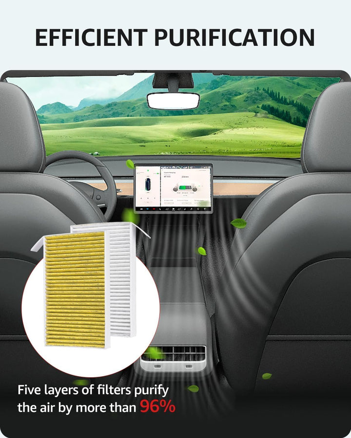 BASENOR Tesla Model Y Model 3 Luftfilter Ersatz Kabine Innenraumfilter 2024 2023 2022 2021 2020 2019