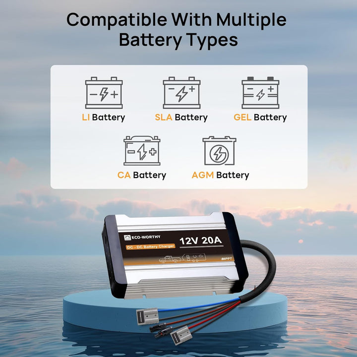 ECO-WORTHY Ladebooster 12V 20A DC-DC Batterieladegerät für Batterie,Ladebooster 12V für Wohnmobilen,