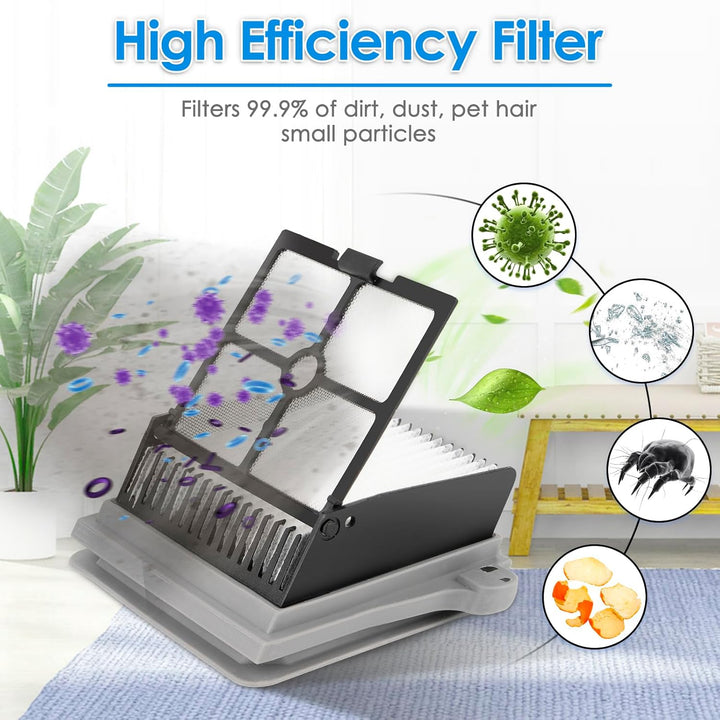 【Version 2, Abnehmbar】(3 Stück) One S6 Bürstenrollen und HEPA-Filter kompatibel mit den Nass-Trocken