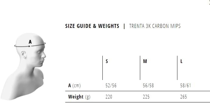 MET Trenta 3K Carbon MIPS Helm grau, S