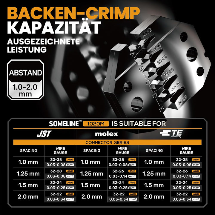 SOMELINE Crimpzange Stecker Set, 41 Typen, JST-SH 1,0mm/GH 1,25mm/ZH 1,5mm/PH 2,0mm sowie kompatible
