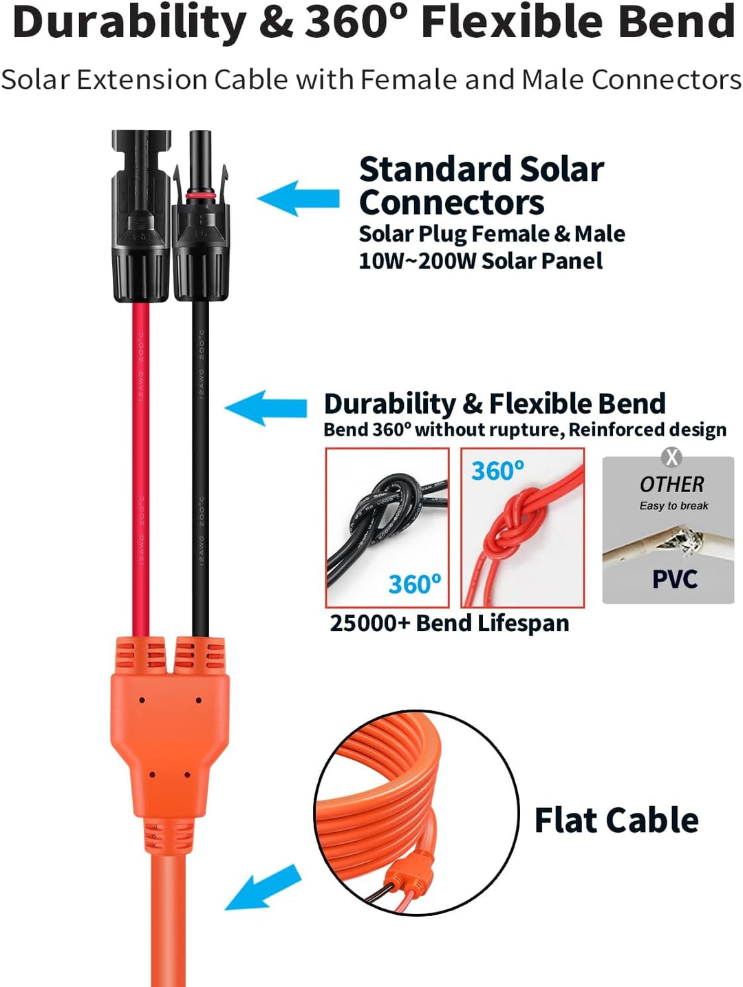 Tonton 9 Meter Solarkabel 6mm² mit Solarstecker, 10AWG Verlängerungskabel für Solaranlagen, Photovol