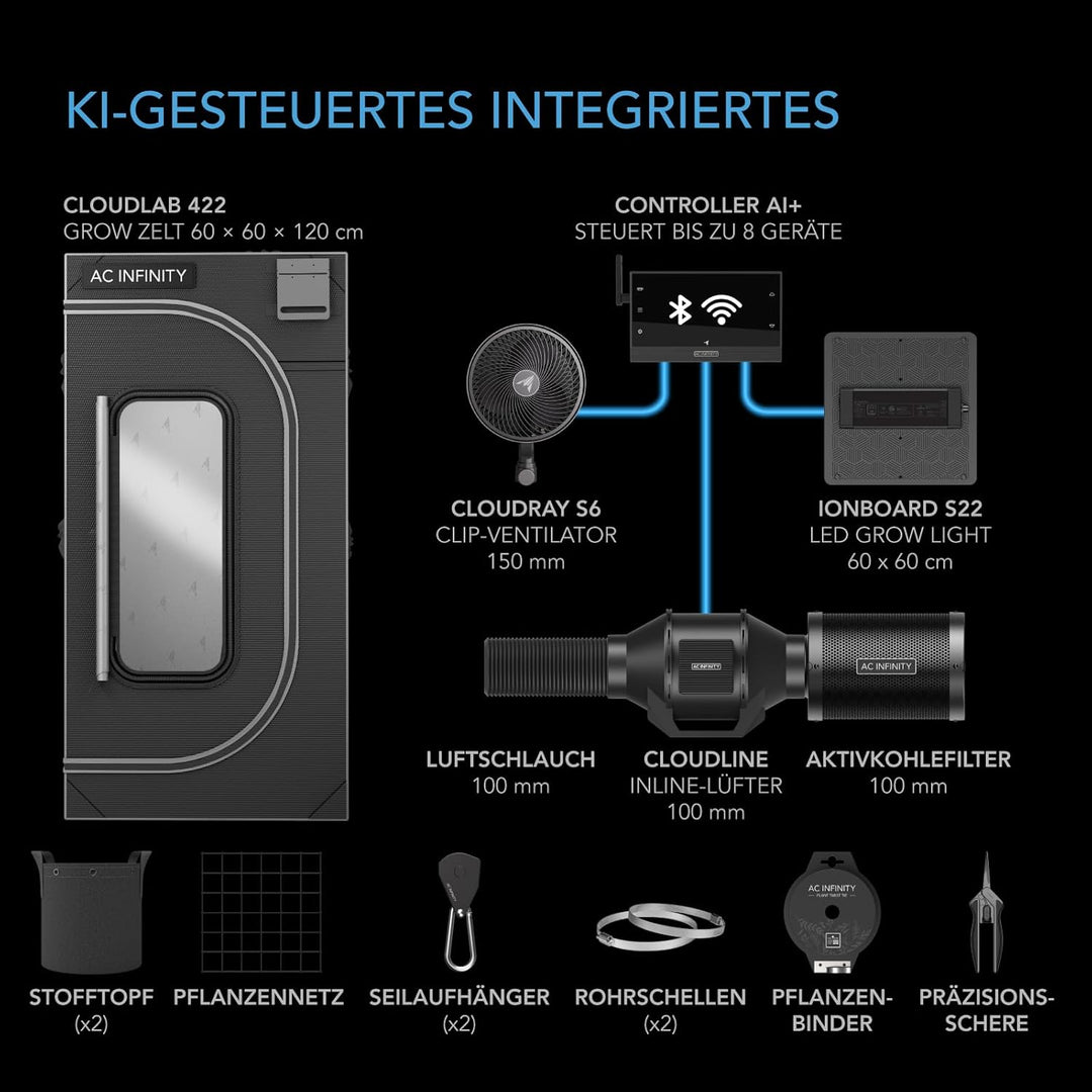 AC Infinity AI Grow Zelt-System Kompakt 60 x 60 x 120 cm – 1-Pflanzen-Komplettset mit selbstlernende