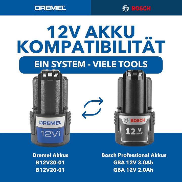 Dremel Blueprint 12V Bürstenloses Oszillierendes Multifunktionswerkzeug mit Anwendungsauswahl und va