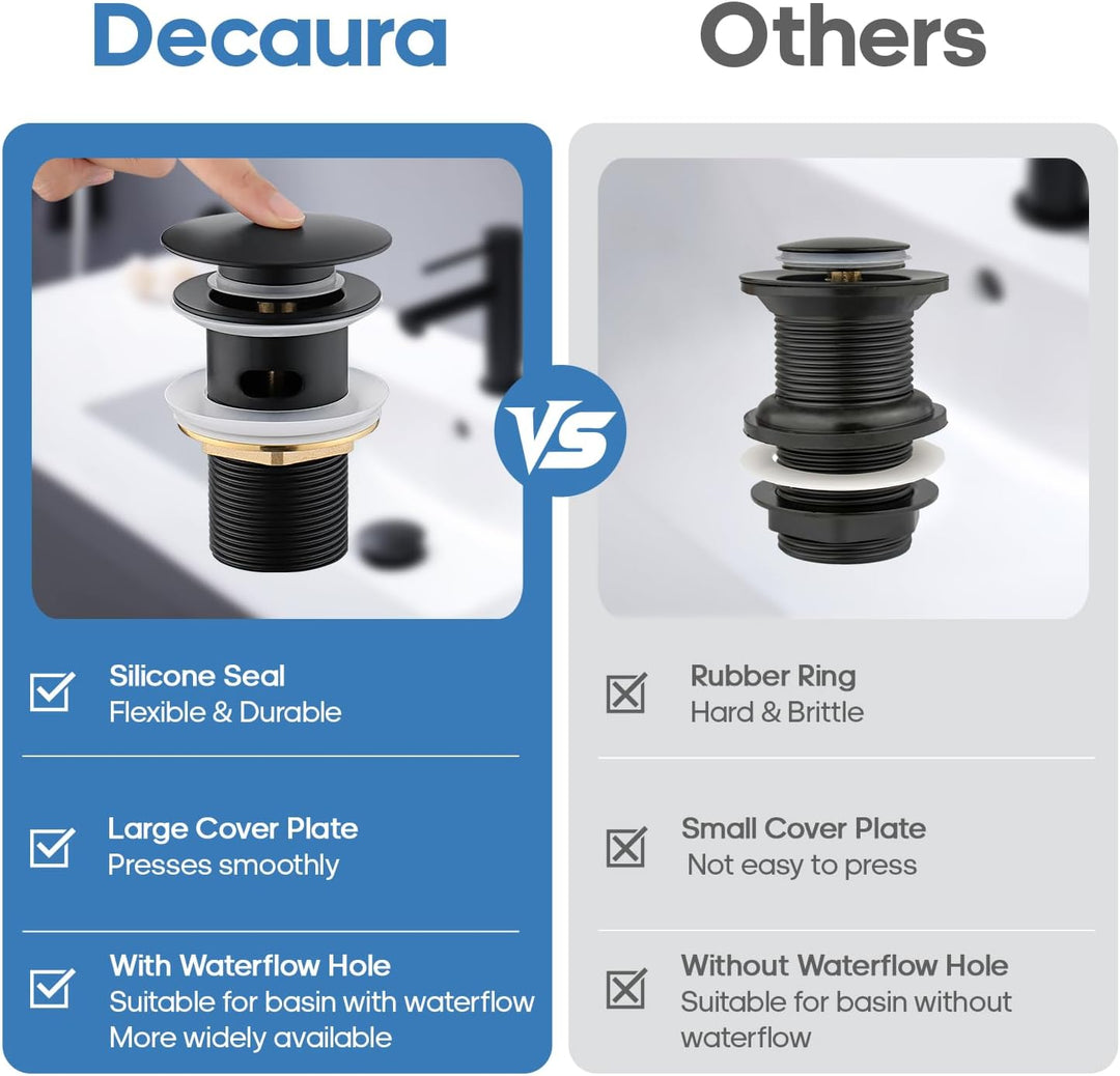 Decaura Wasserhahn Bad mit G1&