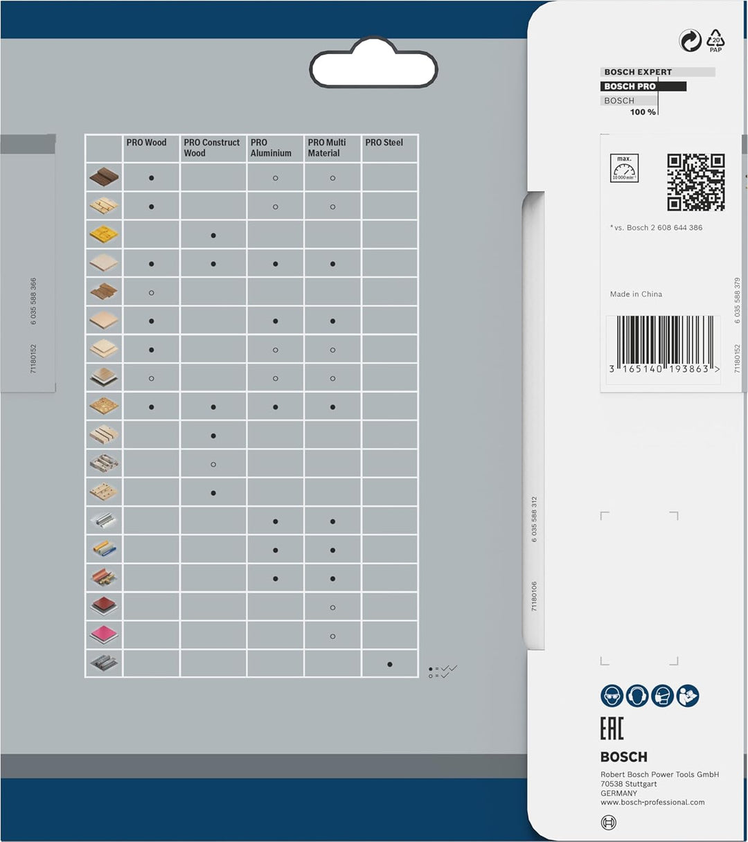 Bosch 1x PRO Wood Kreissägeblatt für Akku-Handkreissägen (für Weichholz, Hartholz, Ø mm, Professiona