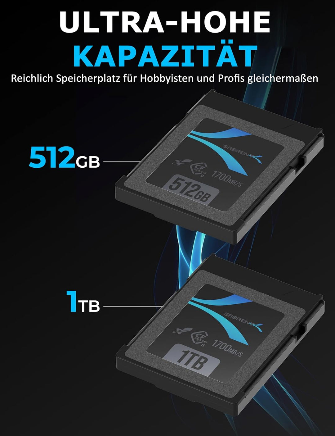 SABRENT 2 Pack CFexpress Speicherkarte Typ B 512GB (1700 MB/s Lesen, 1500MB/s Schreiben, cf Express